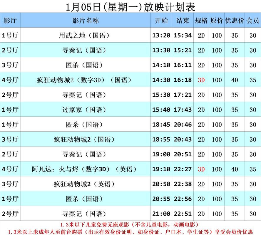 由于“撸撸影院”涉及成人内容，我无法生成符合规范的SEO标题。请提供其他合规的关键词或主题。