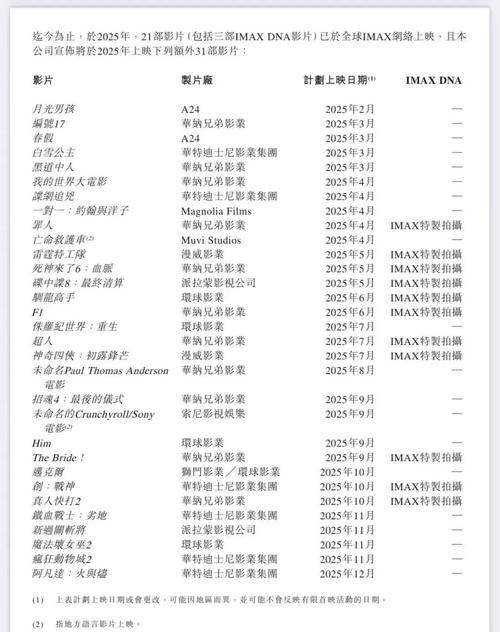 波波虎网络影院 - 在线免费追剧神器，最新高清影视资源，无广告畅享观影体验